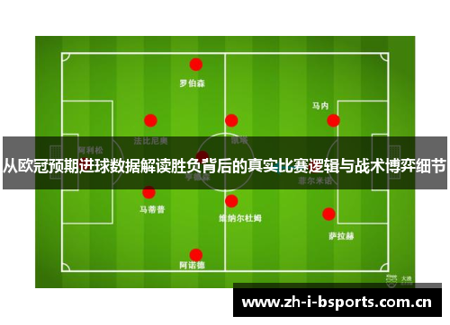 从欧冠预期进球数据解读胜负背后的真实比赛逻辑与战术博弈细节